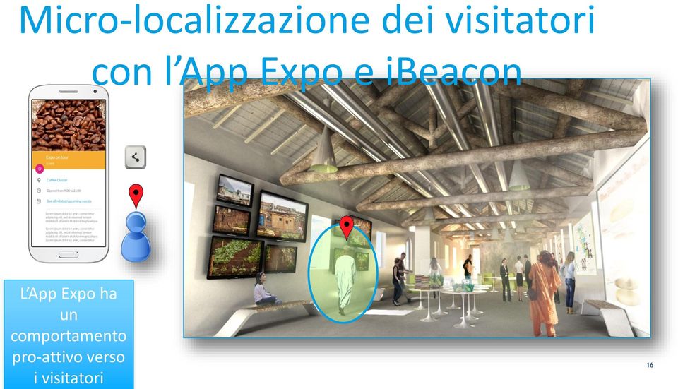 ibeacon L App Expo ha un