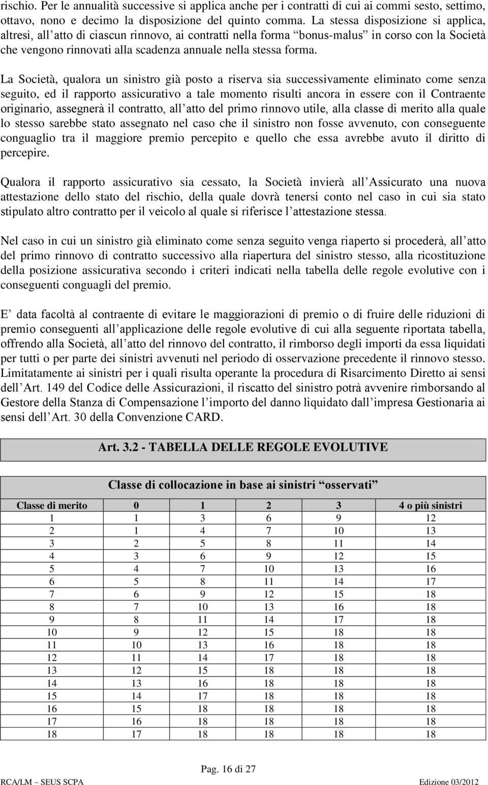 La Società, qualora un sinistro già posto a riserva sia successivamente eliminato come senza seguito, ed il rapporto assicurativo a tale momento risulti ancora in essere con il Contraente originario,