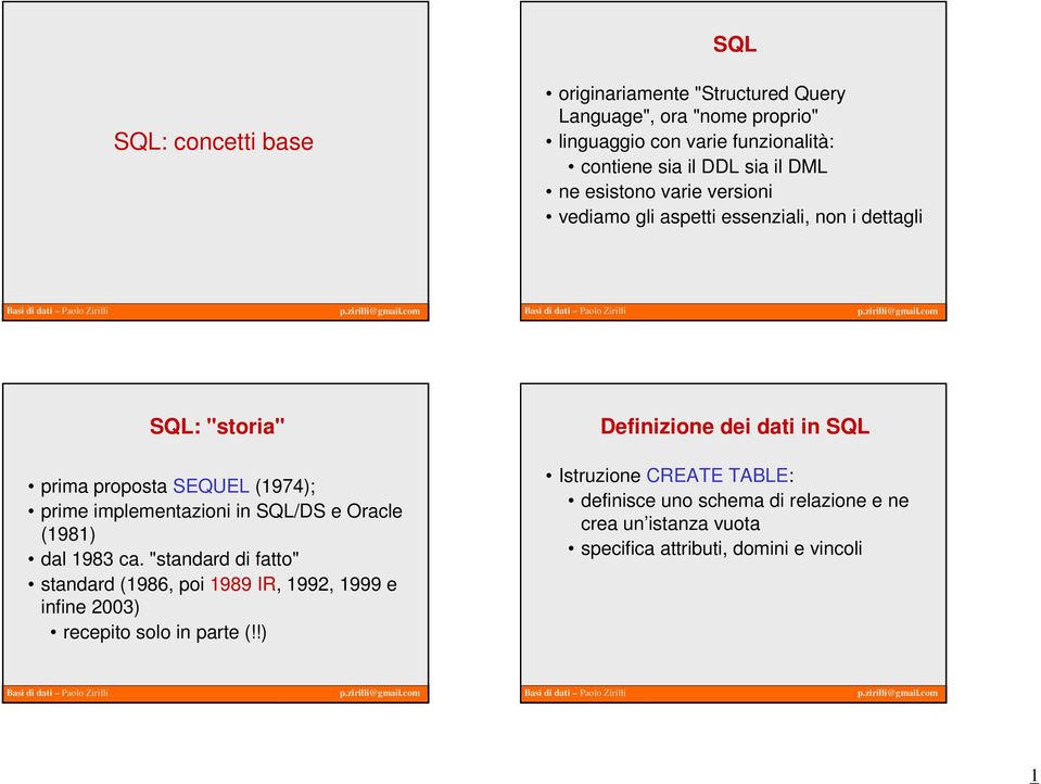 in SQL/DS e Oracle (1981) dal 1983 ca. "standard di fatto" standard (1986, poi 1989 IR, 1992, 1999 e infine 2003) recepito solo in parte (!