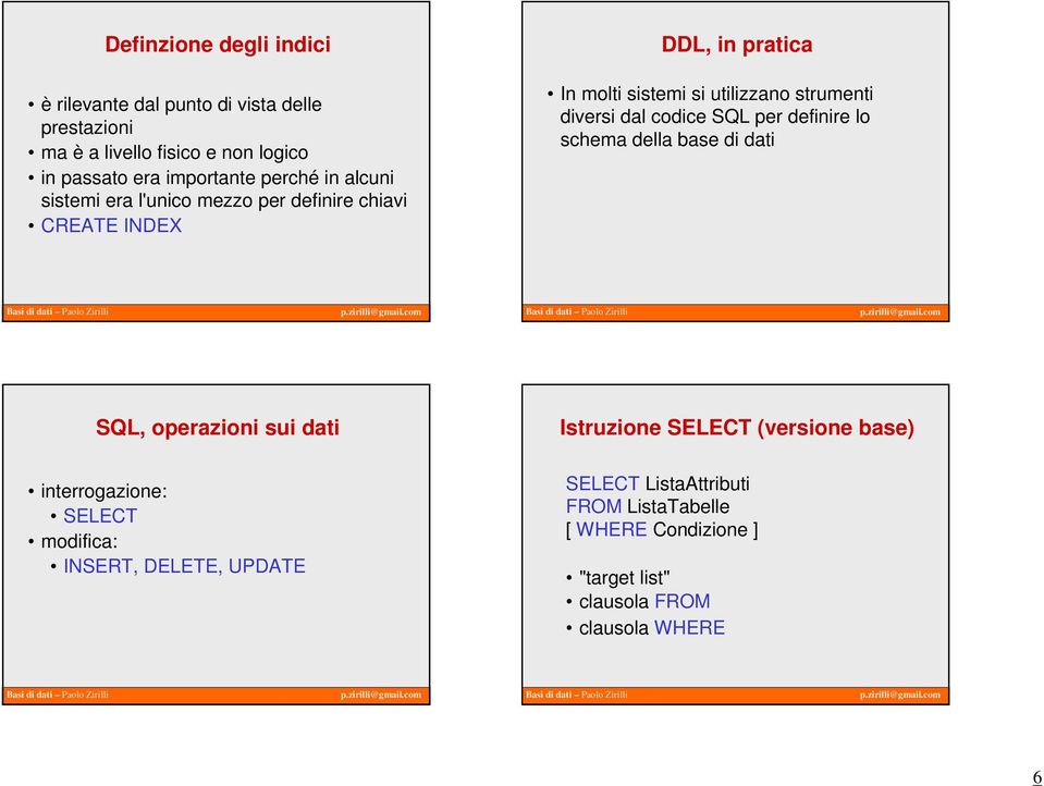 diversi dal codice SQL per definire lo schema della base di dati SQL, operazioni sui dati interrogazione: SELECT modifica: INSERT,