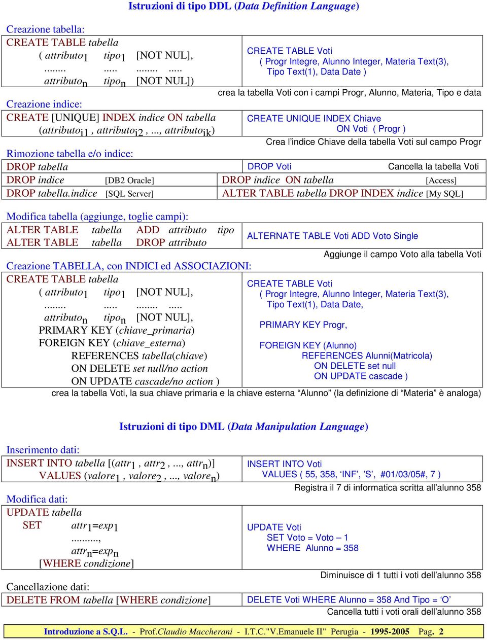 Progr, Alunno, Materia, Tipo e data CREATE UNIQUE INDEX Chiave ON Voti ( Progr ) Crea l indice Chiave della tabella Voti sul campo Progr Rimozione tabella e/o indice: DROP tabella DROP Voti Cancella