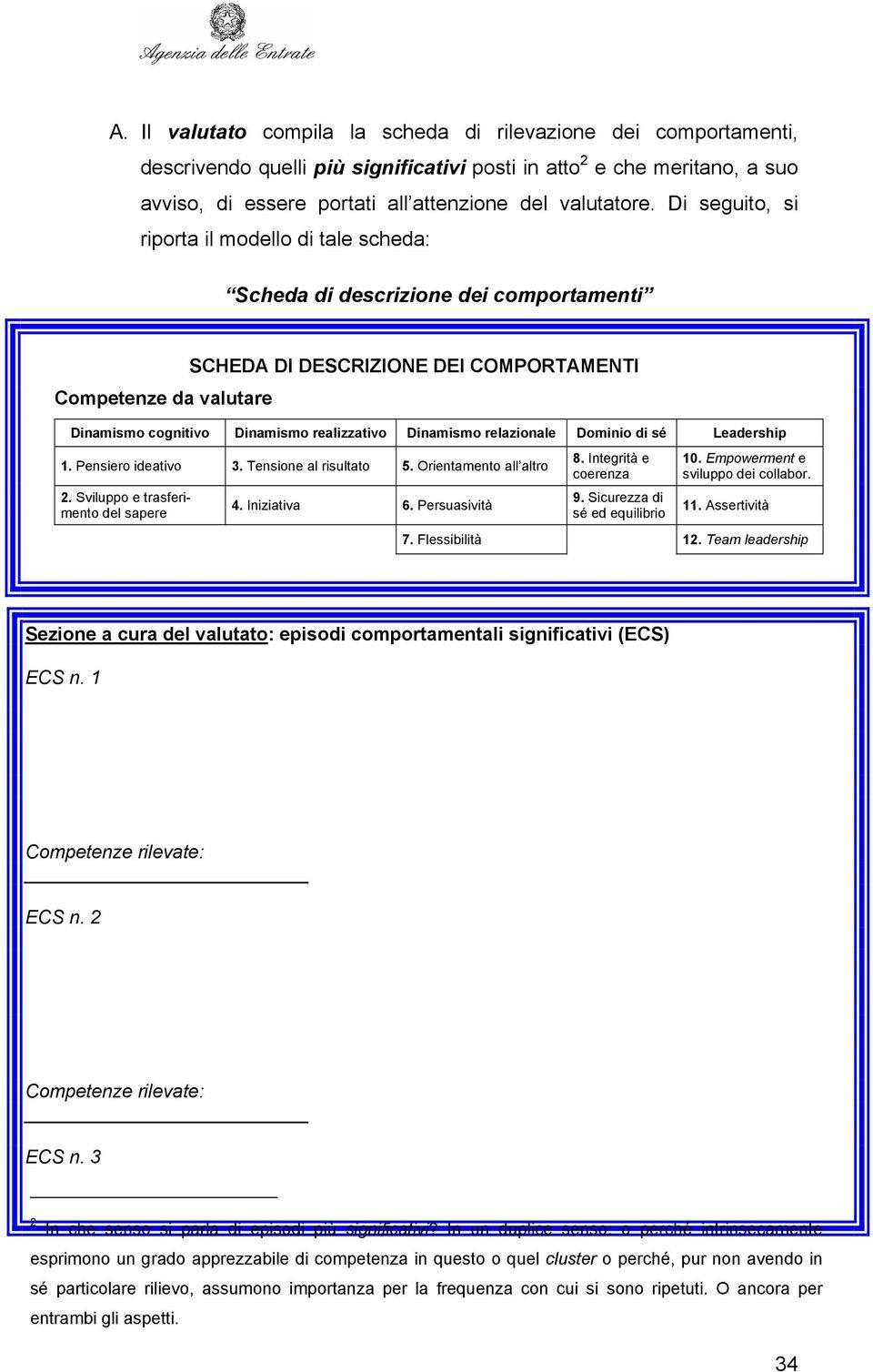 Dinamismo relazionale Dominio di sé Leadership 1. Pensiero ideativo 3. Tensione al risultato 5. Orientamento all altro 2. Sviluppo e trasferimento del sapere 4. Iniziativa 6. Persuasività 8.