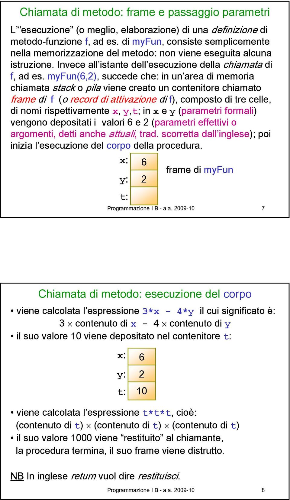 myfun(6,), succede che: in un area di memoria chiamata stack o pila viene creato un contenitore chiamato frame di f (o record di attivazione di f), composto di tre celle, di nomi rispettivamente x,