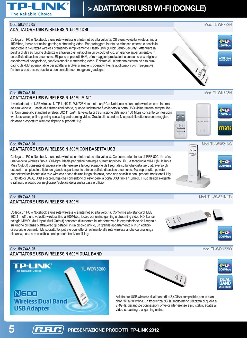 Per proteggere la rete da minacce esterne è possibile impostare la sicurezza wireless premendo semplicemente il tasto QSS (Quick Setup Security).