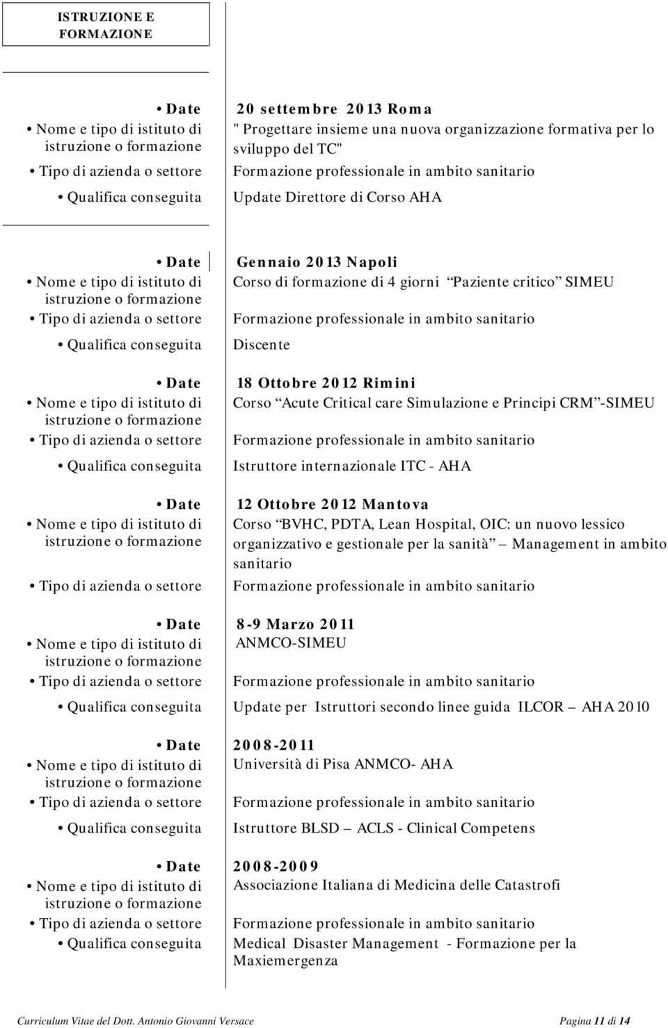 Paziente critico SIMEU Discente 18 Ottobre 2012 Rimini Corso Acute Critical care Simulazione e Principi CRM -SIMEU Istruttore internazionale ITC - AHA 12 Ottobre 2012 Mantova Corso BVHC, PDTA, Lean