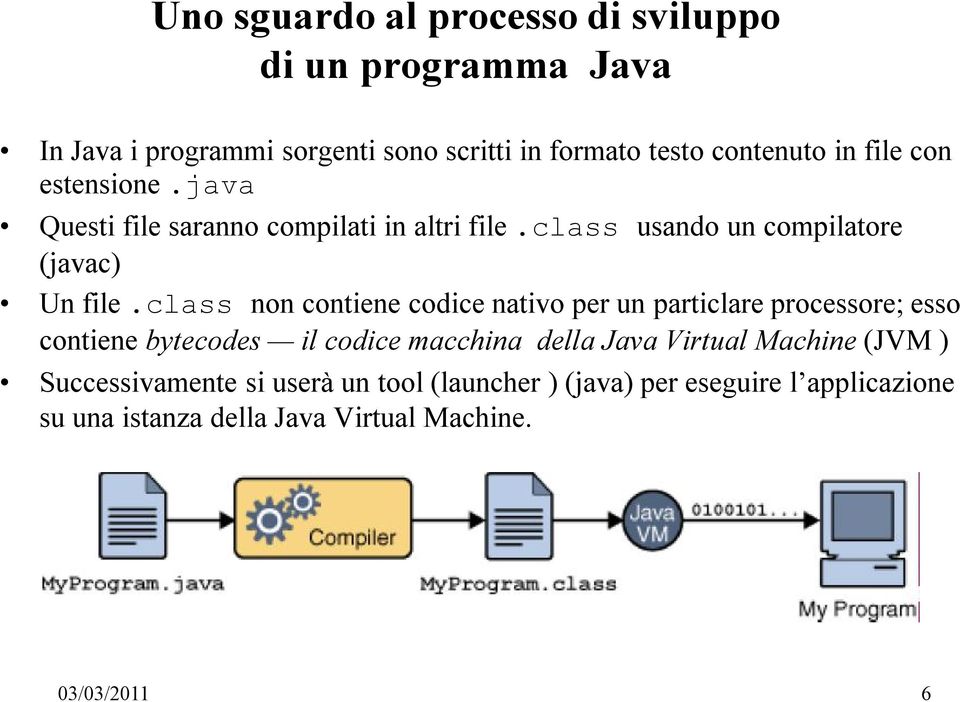 class non contiene codice nativo per un particlare processore; esso contiene bytecodes il codice macchina della Java Virtual