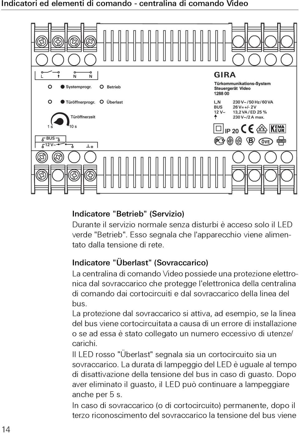 14 Indicatore "Überlast" (Sovraccarico) La centralina di comando Video possiede una protezione elettronica dal sovraccarico che protegge l'elettronica della centralina di comando dai cortocircuiti e