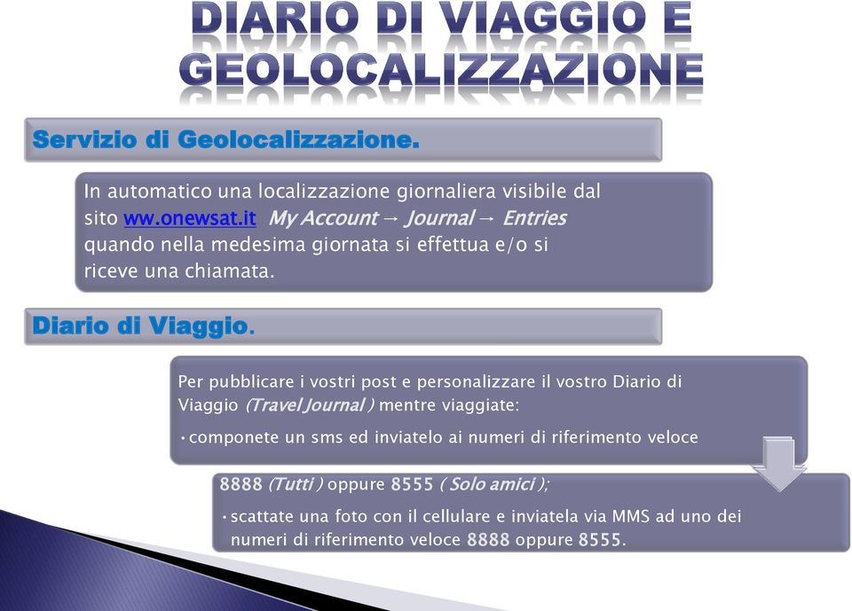 Per pubblicare i vostri post e personalizzare il vostro Diario di Viaggio (Travel Journal ) mentre viaggiate: componete un sms ed