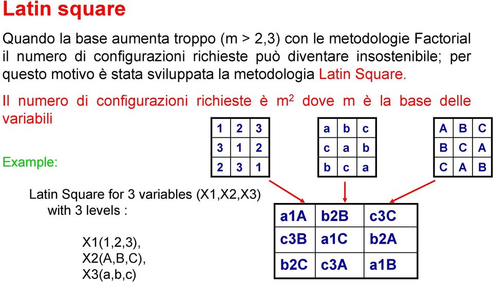 Il umero d cofgurazo rcheste è m 2 varabl Eample: 3 2 2 3 3 2 dove m è la base delle a c b b a c c b a A