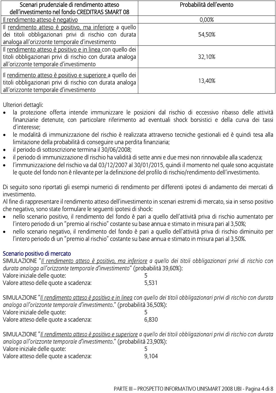 privi di rischio con durata analoga 32,10% all orizzonte temporale d investimento Il rendimento atteso è positivo e superiore a quello dei titoli obbligazionari privi di rischio con durata analoga