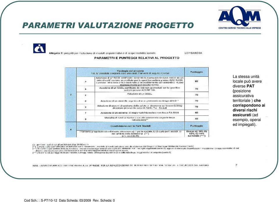 corrispondono ai diversi rischi assicurati (ad esempio, operai