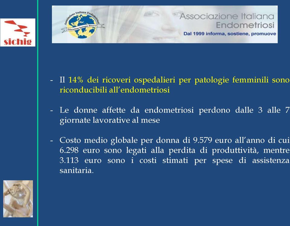 al mese - Costo medio globale per donna di 9.579 euro all anno di cui 6.