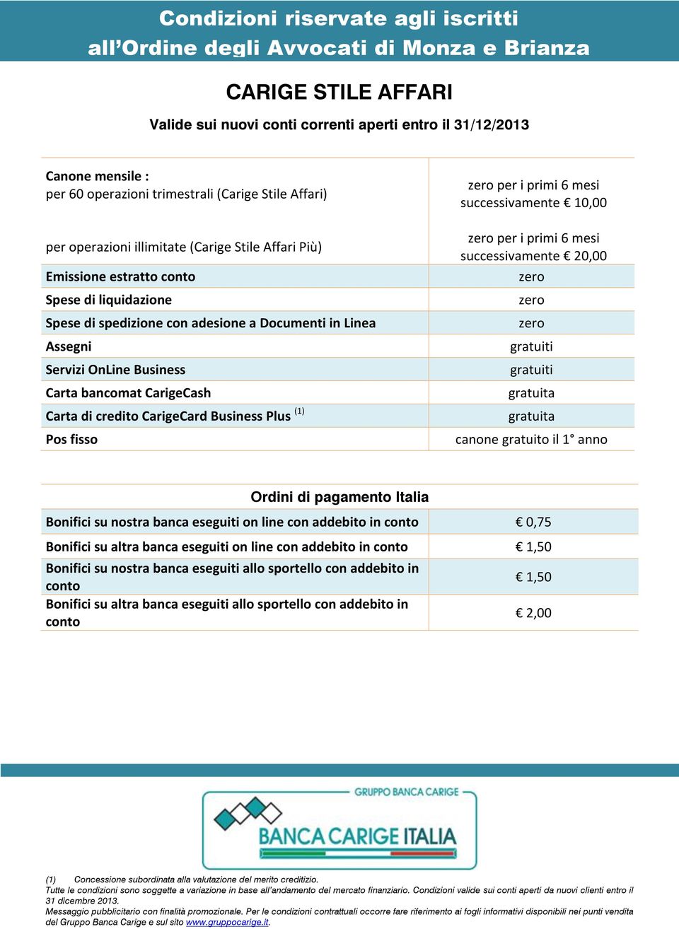 Servizi OnLine Business Carta bancomat CarigeCash Carta di credito CarigeCard Business Plus (1) Pos fisso della Provincia di Padova per i primi 6 mesi successivamente 10,00 per i primi 6 mesi