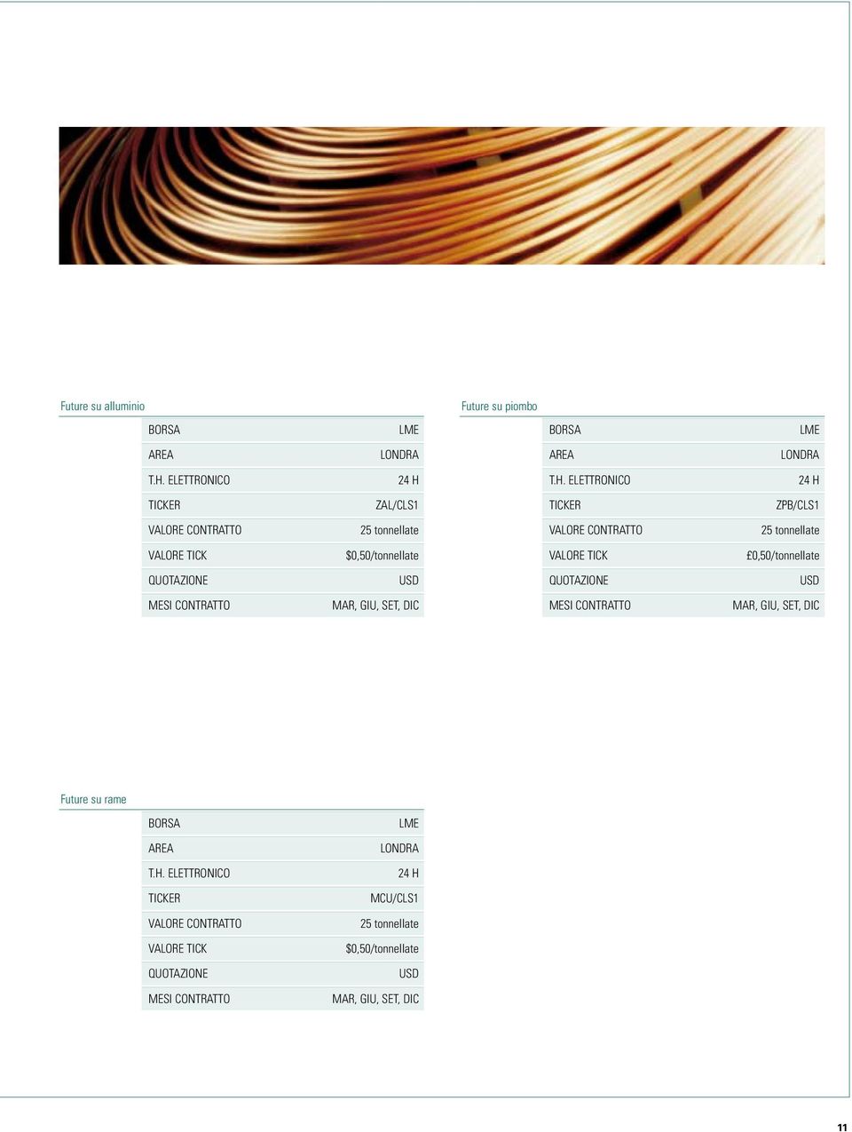 0,50/tonnellate USD USD MAR, GIU, SET, DIC MAR, GIU, SET, DIC