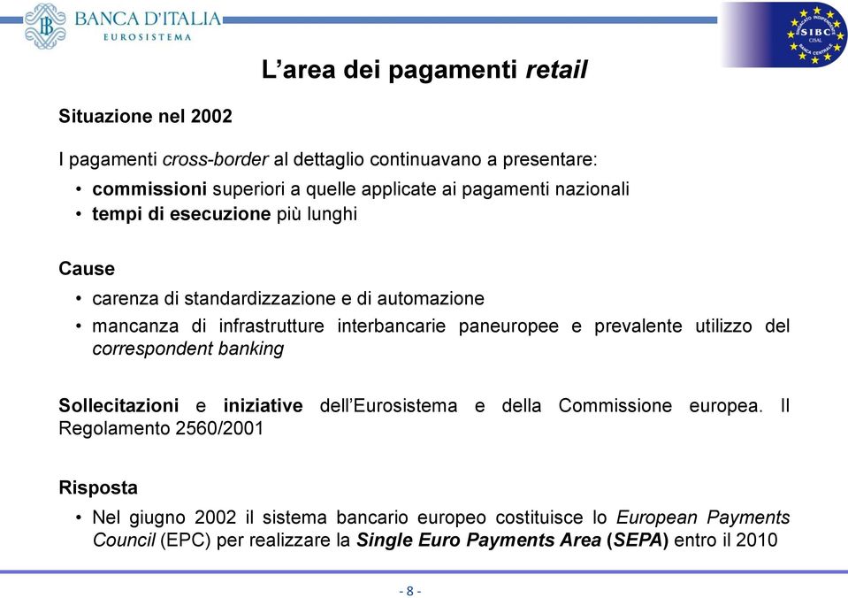 e prevalente utilizzo del correspondent banking Sollecitazioni e iniziative dell Eurosistema e della Commissione europea.