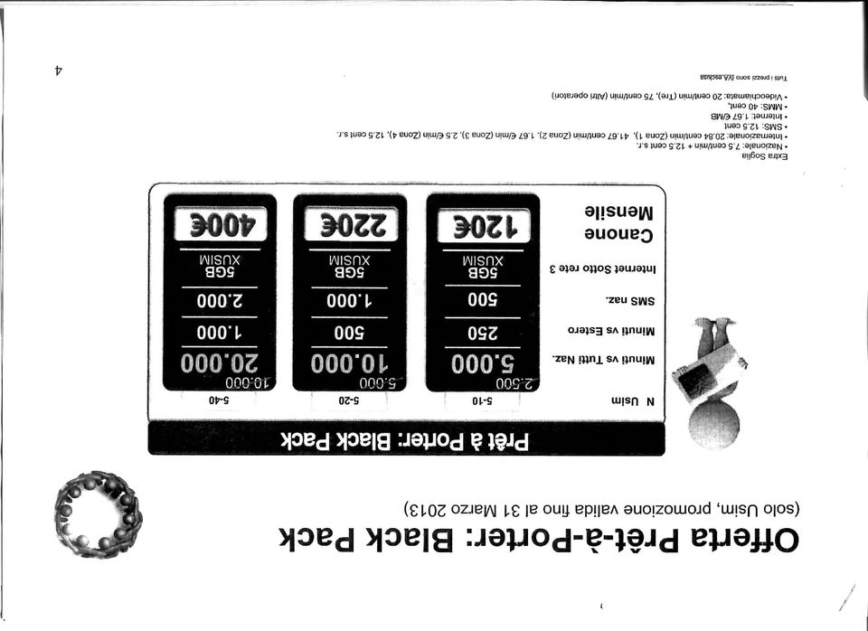 5 cent s.r. Intemazionale: 20.84 cent/min (Zona 1 ), 41.67 cent/min (Zona 2), 1.67 /min (Zona 3), 2.5 /min (Zona 4), 12.5 cent s.r. SMS: 12.