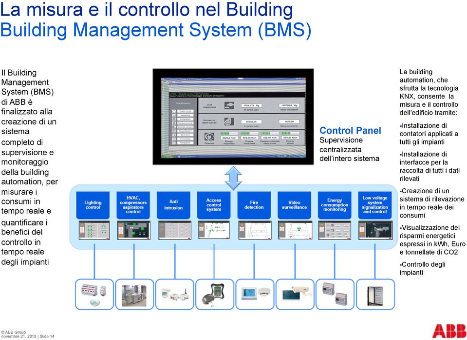 building automation, che sfrutta la tecnologia KNX, consente la misura e il controllo dell edificio tramite: Installazione di contatori applicati a tutti gli impianti Installazione di interfacce per