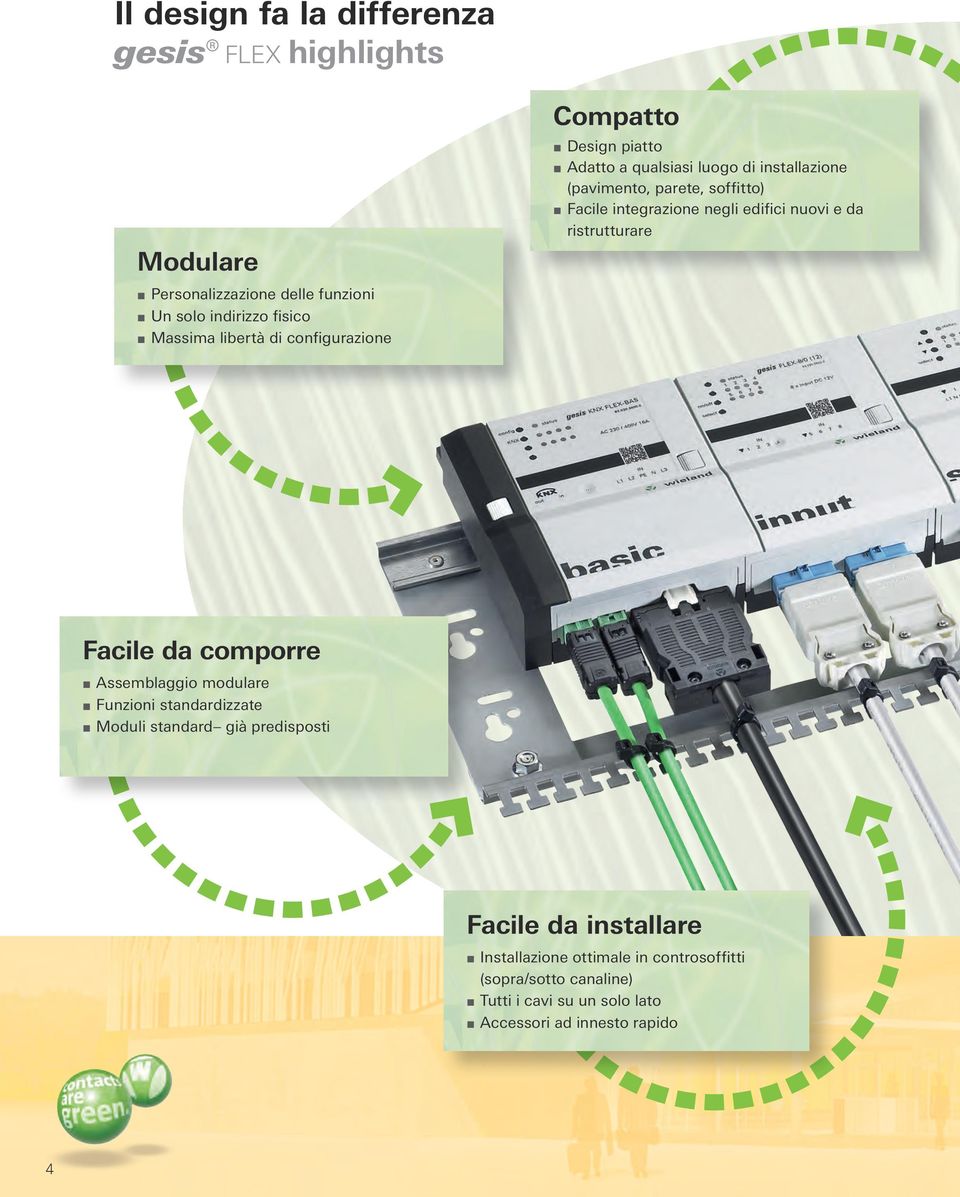 edifici nuovi e da ristrutturare Facile da comporre Assemblaggio modulare Funzioni standardizzate Moduli standard già predisposti