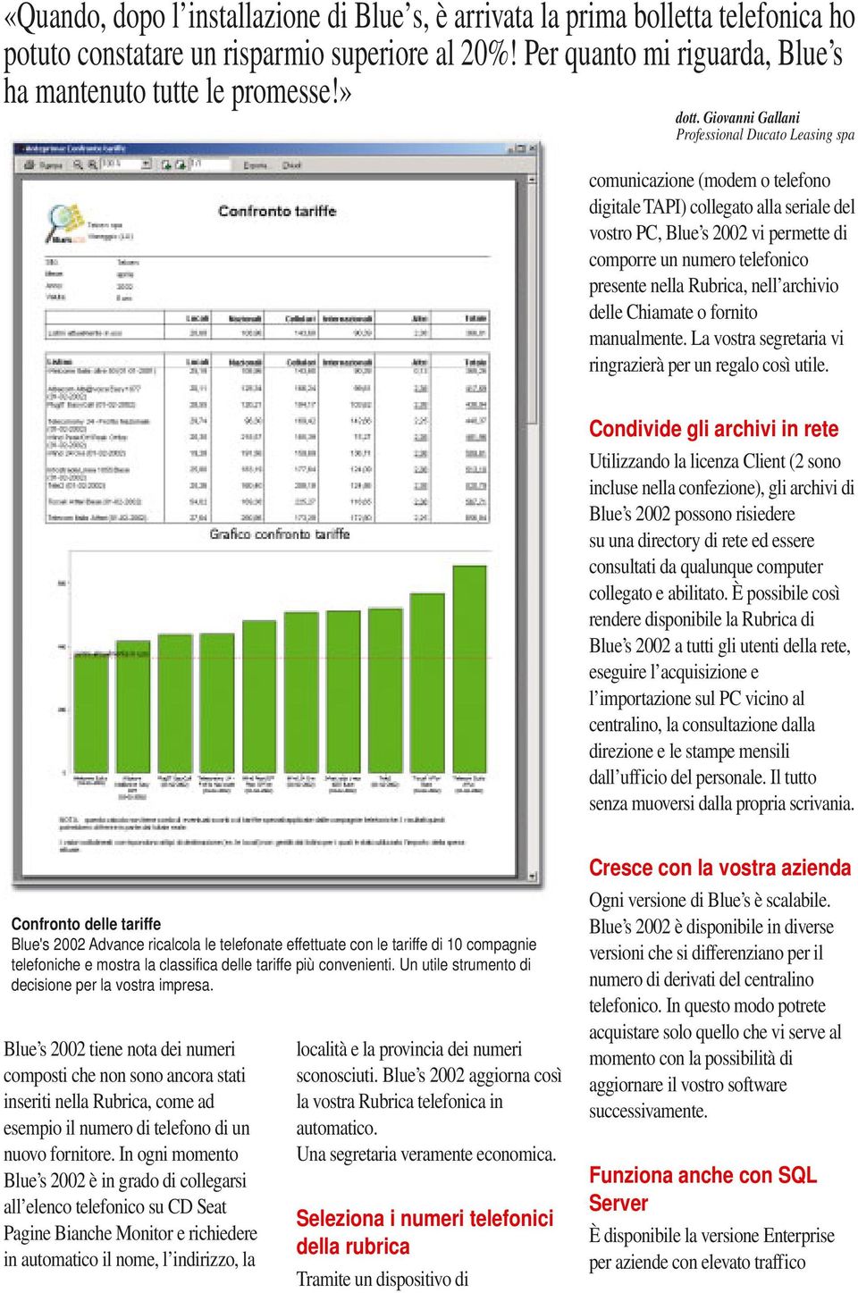 Giovanni Gallani Profesonal Ducato Leang spa comunicazione (modem o telefono digitale TAPI) collegato alla seriale del vostro PC, Blue s 2002 vi permette di comporre un numero telefonico presente