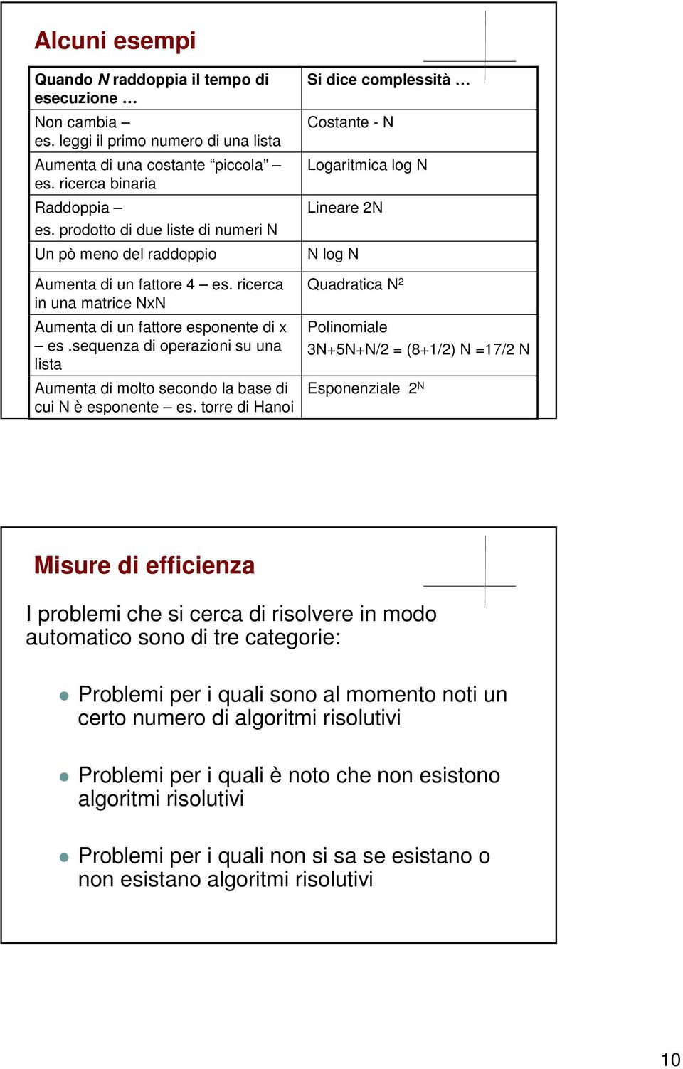 sequenza di operazioni su una lista Aumenta di molto secondo la base di cui N è esponente es.