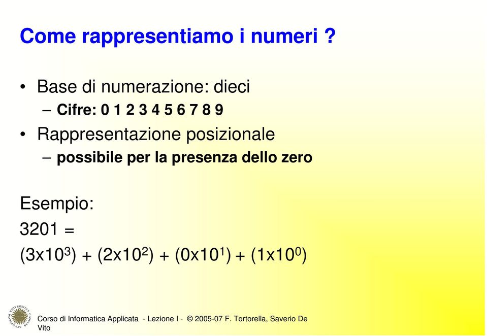 posizionale possibile per la presenza dello zero Esempio: 32 = (3x