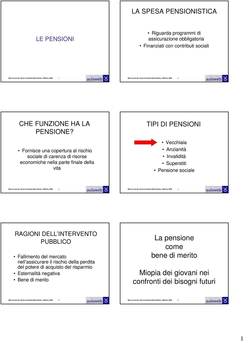 Fornisce una copertura al rischio sociale di carenza di risorse economiche nella parte finale della vita TIPI DI PENSIONI Vecchiaia Anzianità Invalidità Superstiti Pensione sociale Bosi (a cura di),