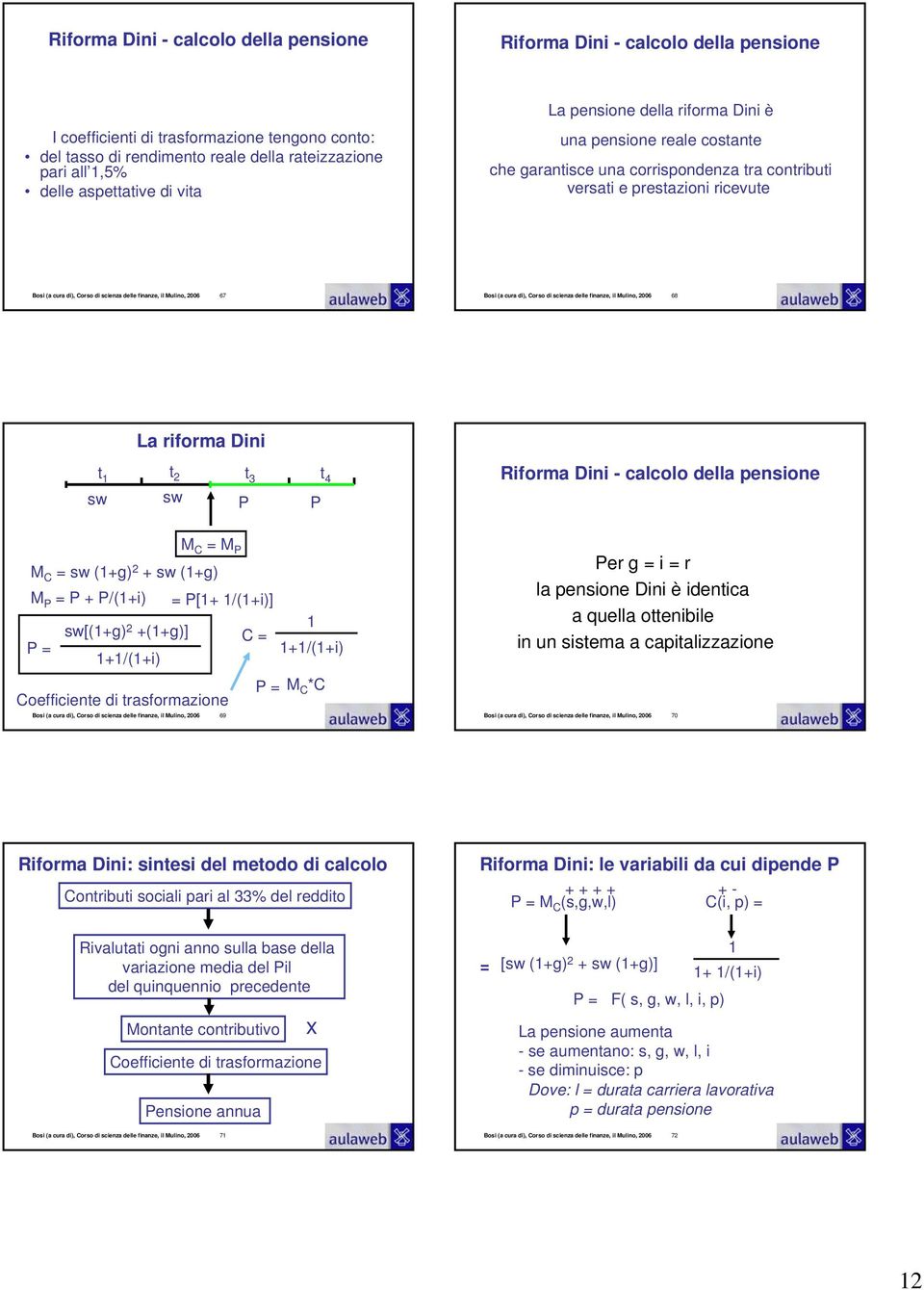 delle finanze, il Mulino, 2006 67 Bosi (a cura di), Corso di scienza delle finanze, il Mulino, 2006 68 t 1 La riforma Dini t 2 sw sw P P t 3 t 4 Riforma Dini - calcolo della pensione M C M P M C sw