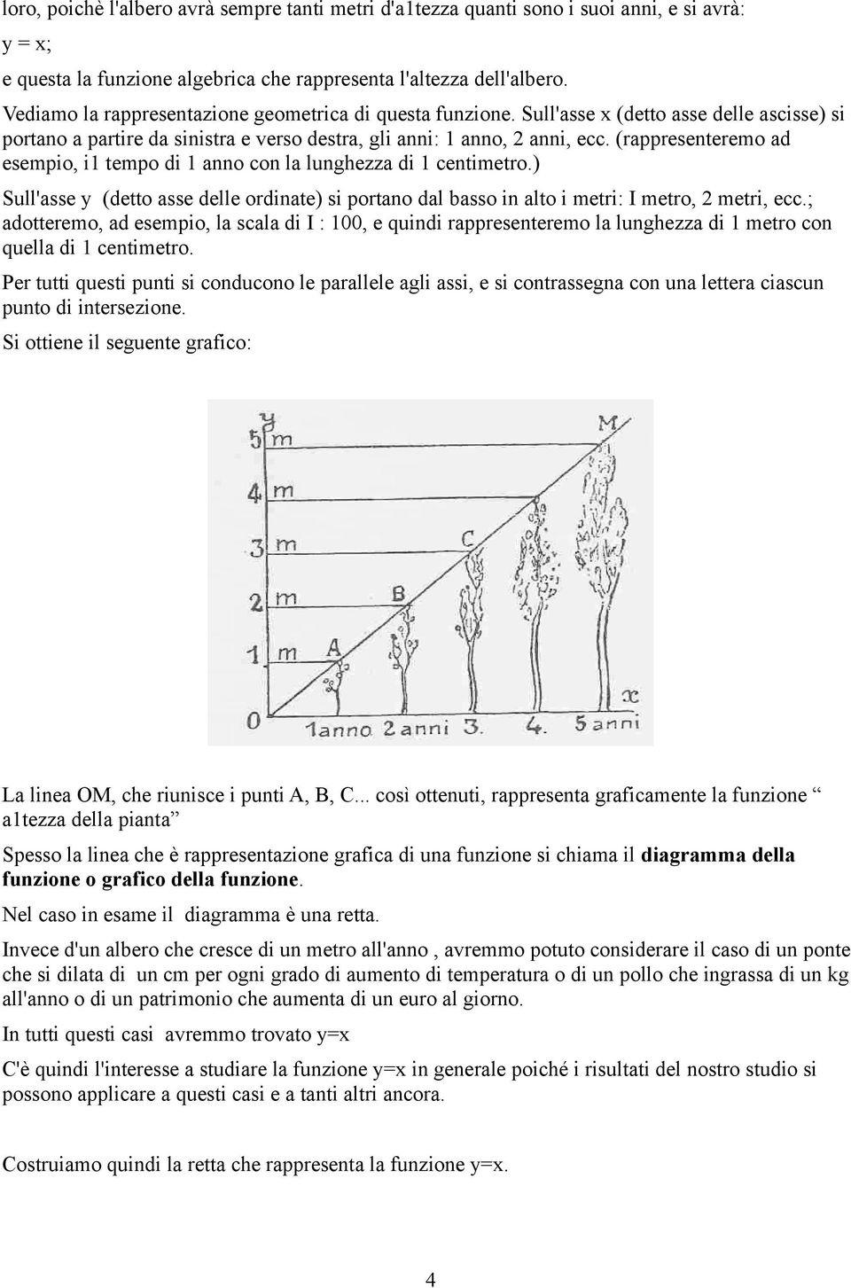 (rappresenteremo ad esempio, i tempo di anno con la lunghezza di centimetro.) Sull'asse y (detto asse delle ordinate) si portano dal basso in alto i metri: I metro, metri, ecc.