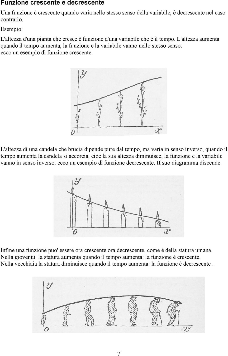 L'altezza aumenta quando il tempo aumenta, la funzione e la variabile vanno nello stesso senso: ecco un esempio di funzione crescente.