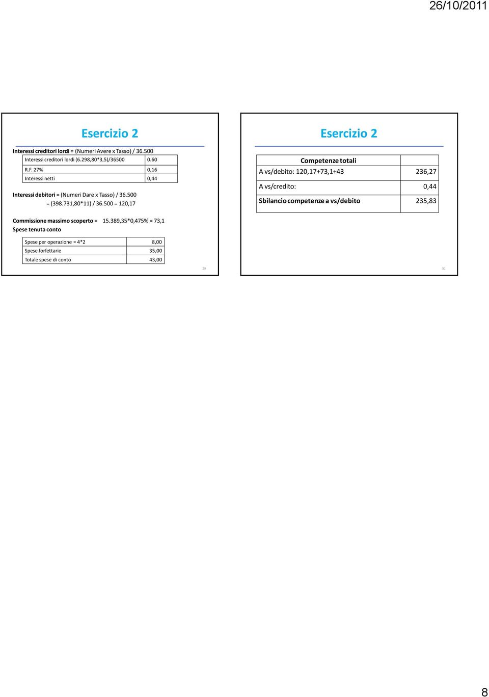 500 = 120,17 Competenze totali A vs/debito: 120,17+73,1+43 236,27 A vs/credito: 0,44 Sbilancio competenze a vs/debito 235,83