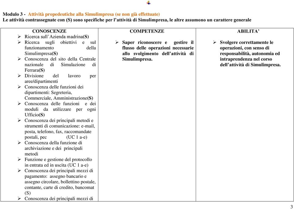 aree/dipartimenti Conoscenza delle funzioni dei dipartimenti: Segreteria, Commerciale, Amministrazione(S) Conoscenza delle funzioni e dei moduli da utilizzare per ogni Ufficio(S) Conoscenza dei