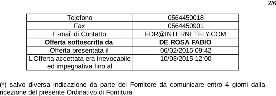 accettata era irrevocabile 10/03/2015 12:00 ed impegnativa fino al (*) salvo diversa