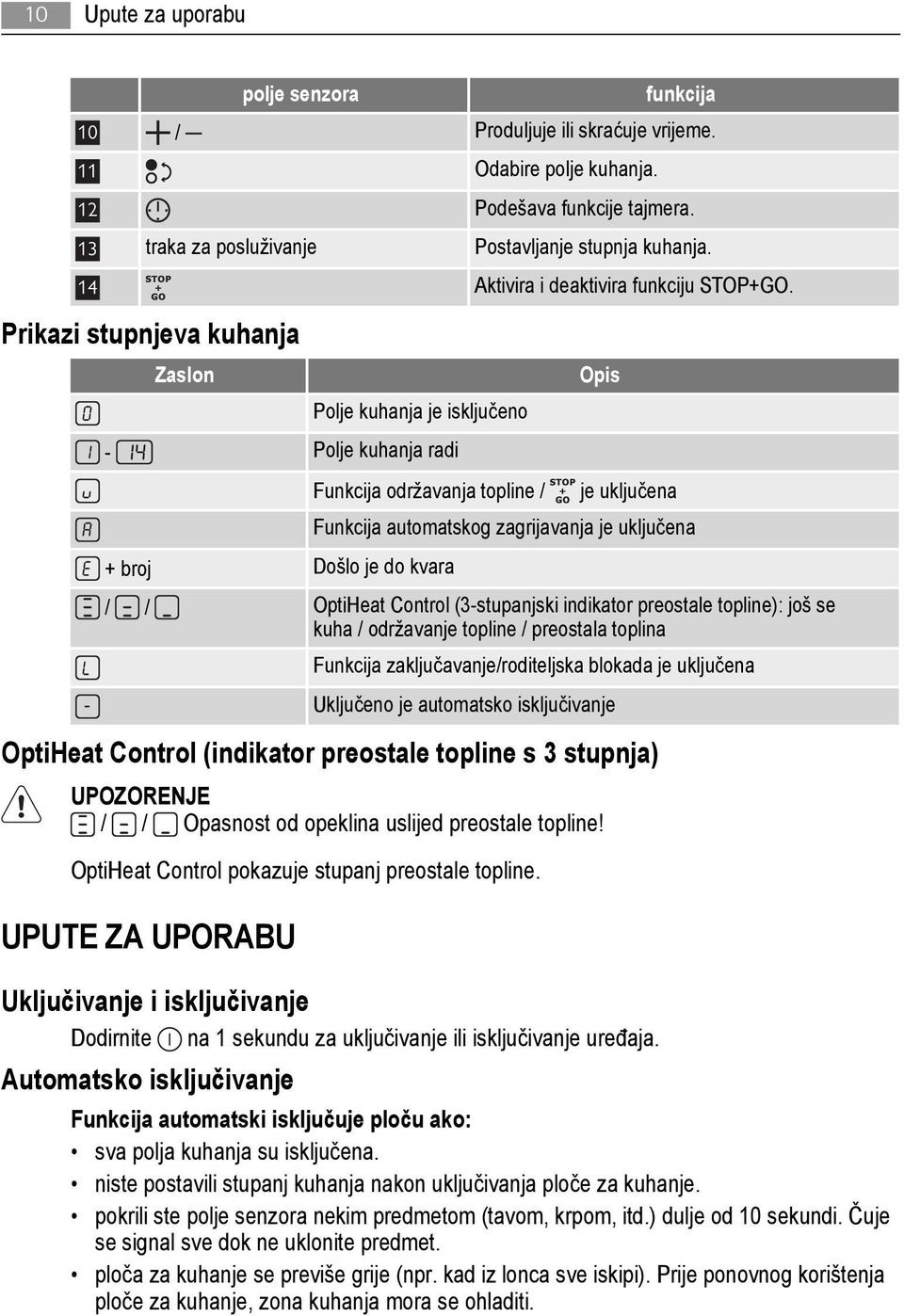 Prikazi stupnjeva kuhanja Zaslon Polje kuhanja je isključeno - Polje kuhanja radi Funkcija održavanja topline / + broj Došlo je do kvara Opis je uključena Funkcija automatskog zagrijavanja je