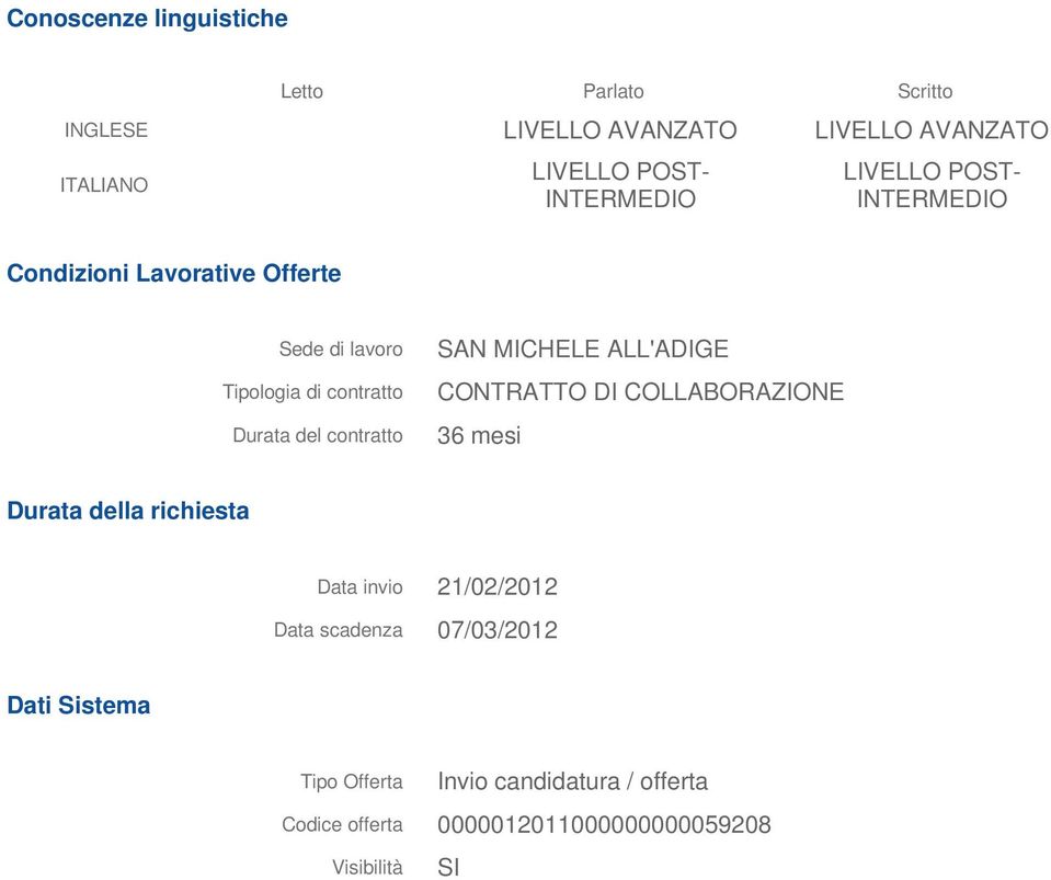 contratto SAN MICHELE ALL'ADIGE CONTRATTO DI COLLABORAZIONE 36 mesi Durata della richiesta Data invio 21/02/2012 Data
