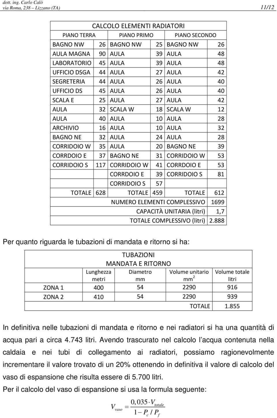 32 BAGNO NE 32 AULA 24 AULA 28 CORRIDOIO W 35 AULA 20 BAGNO NE 39 CORRDOIO E 37 BAGNO NE 31 CORRIDOIO W 53 CORRIDOIO S 117 CORRIDOIO W 41 CORRDOIO E 53 CORRDOIO E 39 CORRIDOIO S 81 CORRIDOIO S 57