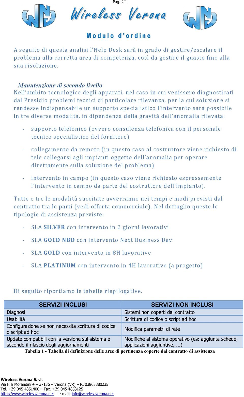 rendesse indispensabile un supporto specialistico l intervento sarà possibile in tre diverse modalità, in dipendenza della gravità dell anomalia rilevata: - supporto telefonico (ovvero consulenza