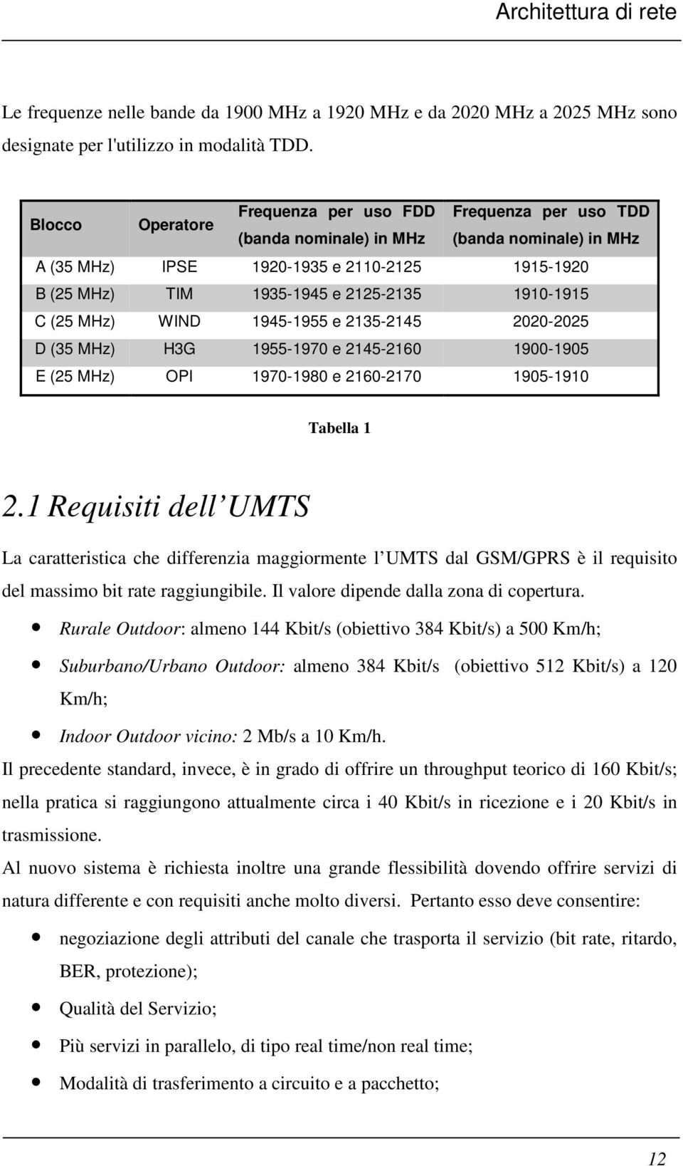 1910-1915 C (25 MHz) WIND 1945-1955 e 2135-2145 2020-2025 D (35 MHz) H3G 1955-1970 e 2145-2160 1900-1905 E (25 MHz) OPI 1970-1980 e 2160-2170 1905-1910 Tabella 1 2.