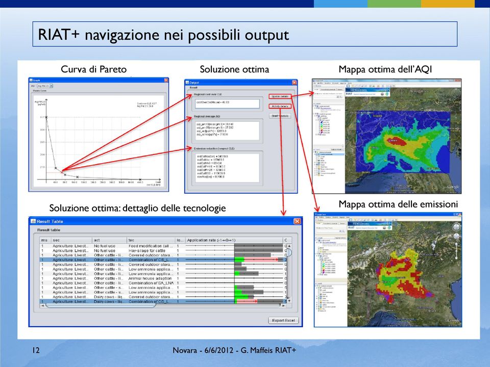 ottima dell AQI Soluzione ottima: