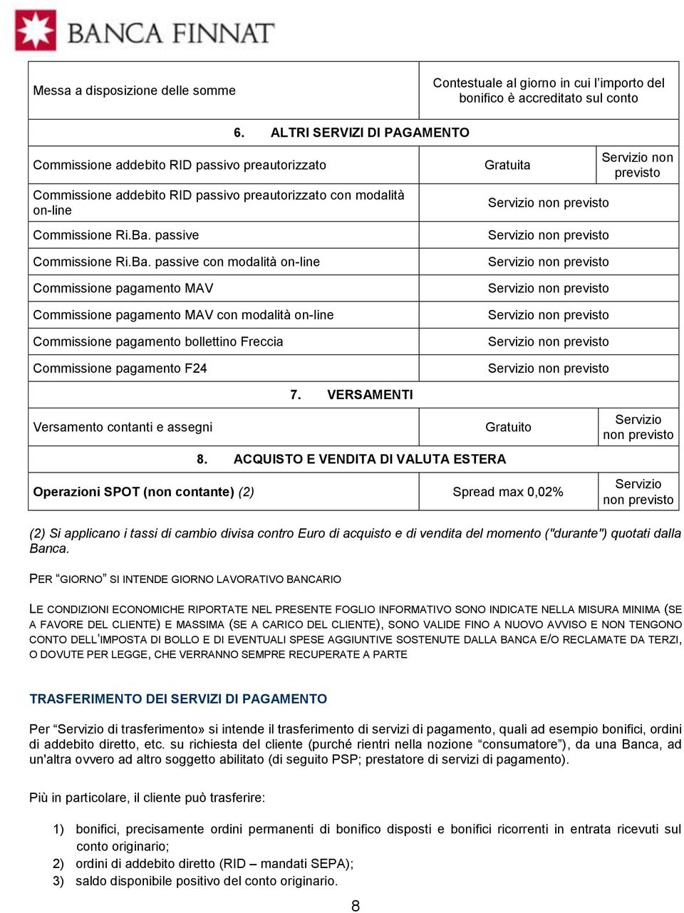 passive Commissione Ri.Ba.