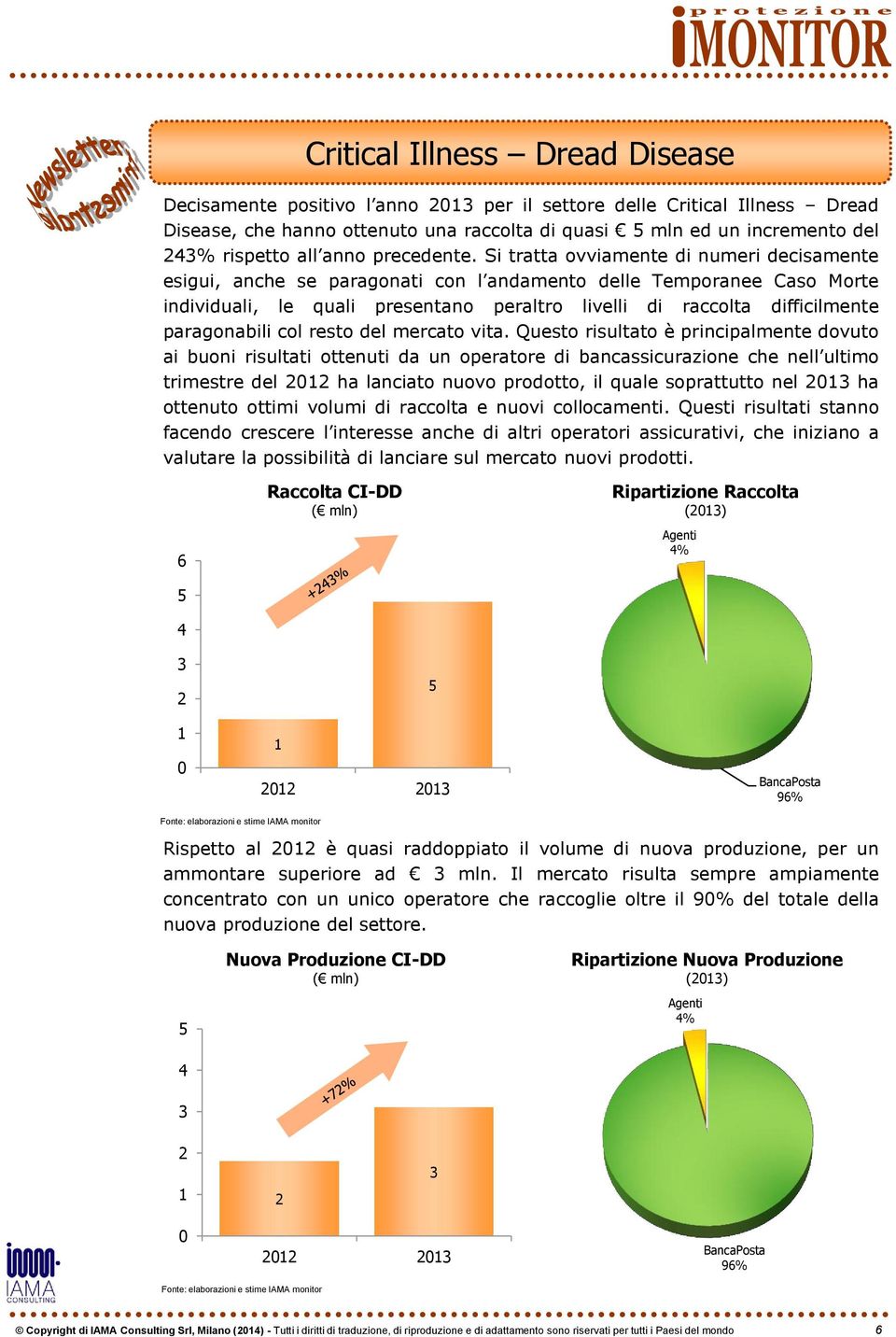 Si tratta ovviamente di numeri decisamente esigui, anche se paragonati con l andamento delle Temporanee Caso Morte individuali, le quali presentano peraltro livelli di raccolta difficilmente