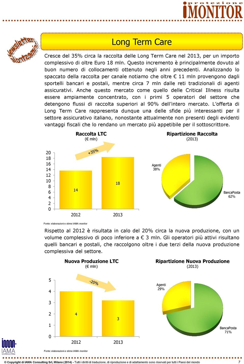 Analizzando lo spaccato della raccolta per canale notiamo che oltre mln provengono dagli sportelli bancari e postali, mentre circa 7 mln dalle reti tradizionali di agenti assicurativi.