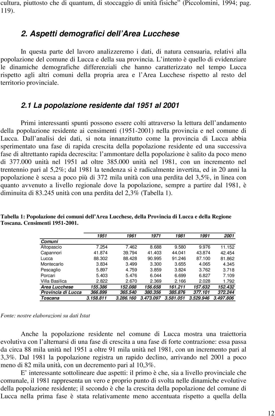 L intento è quello di evidenziare le dinamiche demografiche differenziali che hanno caratterizzato nel tempo Lucca rispetto agli altri comuni della propria area e l Area Lucchese rispetto al resto