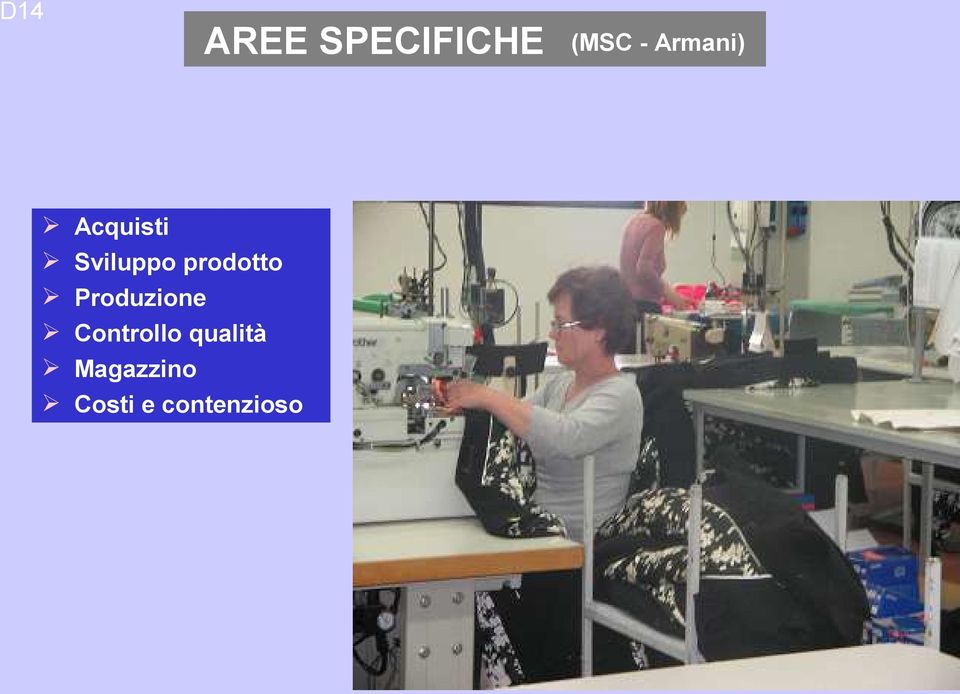 prodotto Produzione Controllo