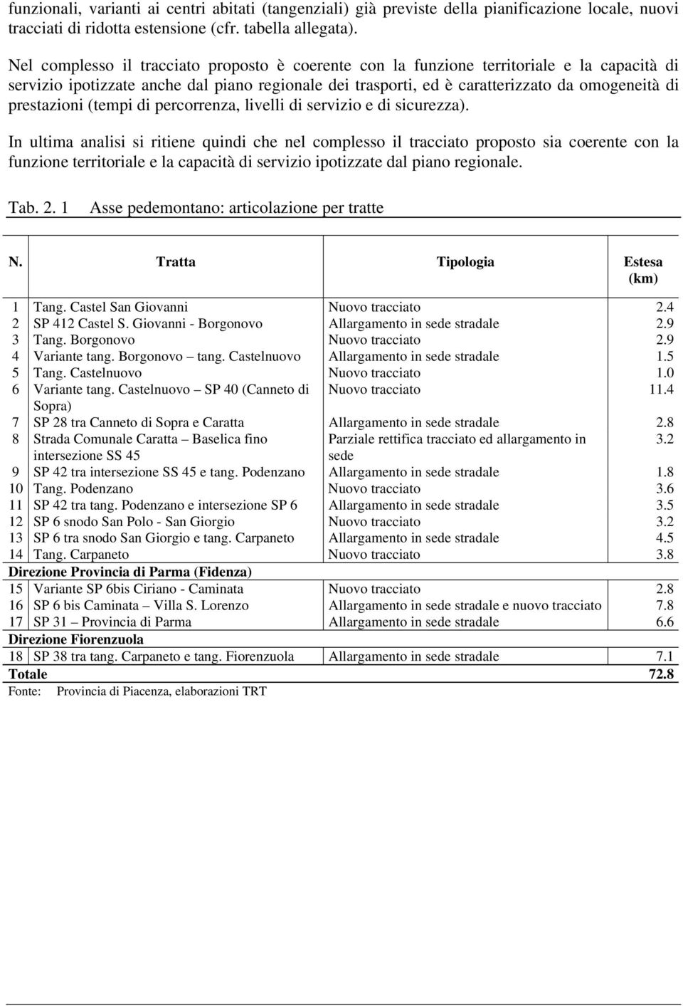 prestazioni (tempi di percorrenza, livelli di servizio e di sicurezza).