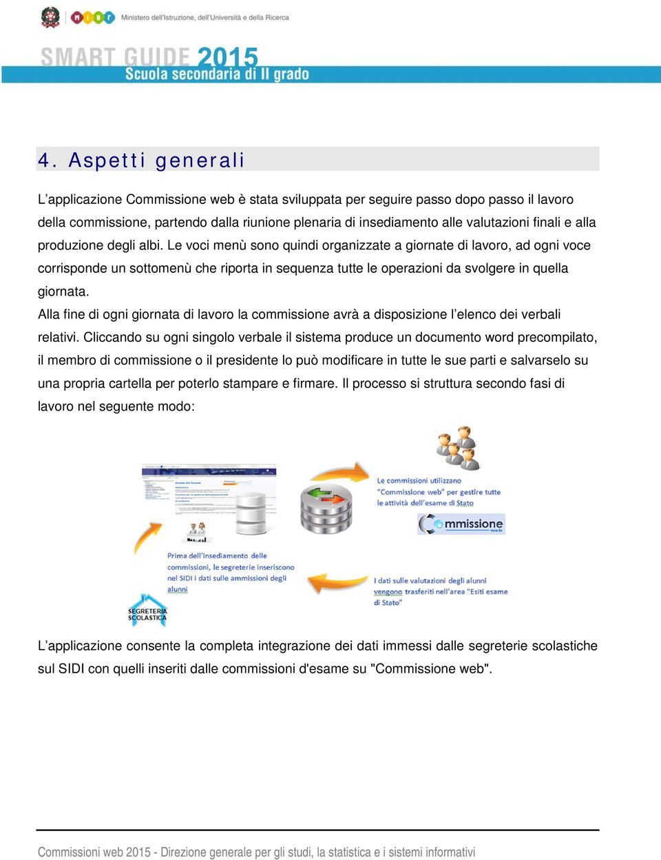 Le voci menù sono quindi organizzate a giornate di lavoro, ad ogni voce corrisponde un sottomenù che riporta in sequenza tutte le operazioni da svolgere in quella giornata.