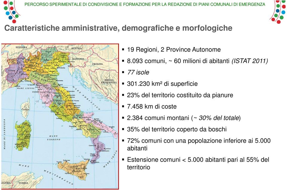 230 km² di superficie 23% del territorio costituito da pianure 7.458 km di coste 2.