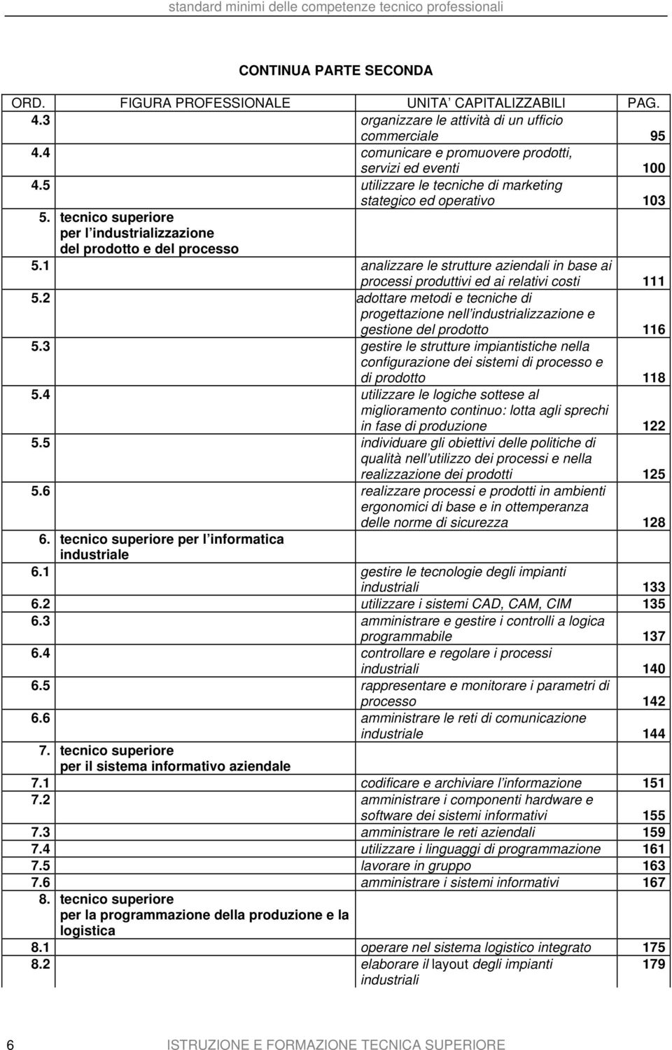 1 analizzare le strutture aziendali in base ai processi produttivi ed ai relativi costi 111 5.2 adottare metodi e tecniche di progettazione nell industrializzazione e gestione del prodotto 116 5.