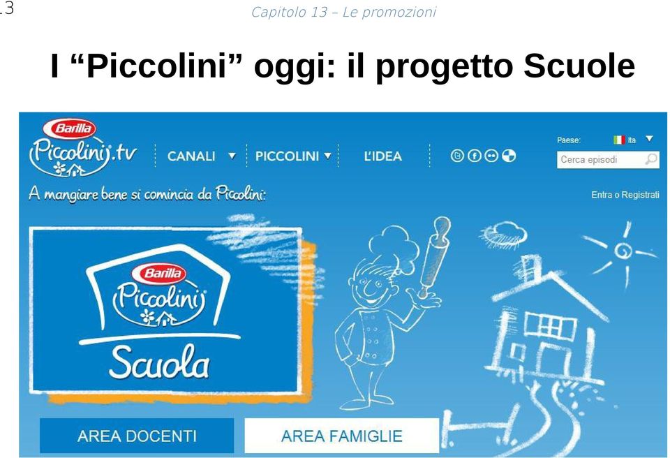 Piccolini oggi: