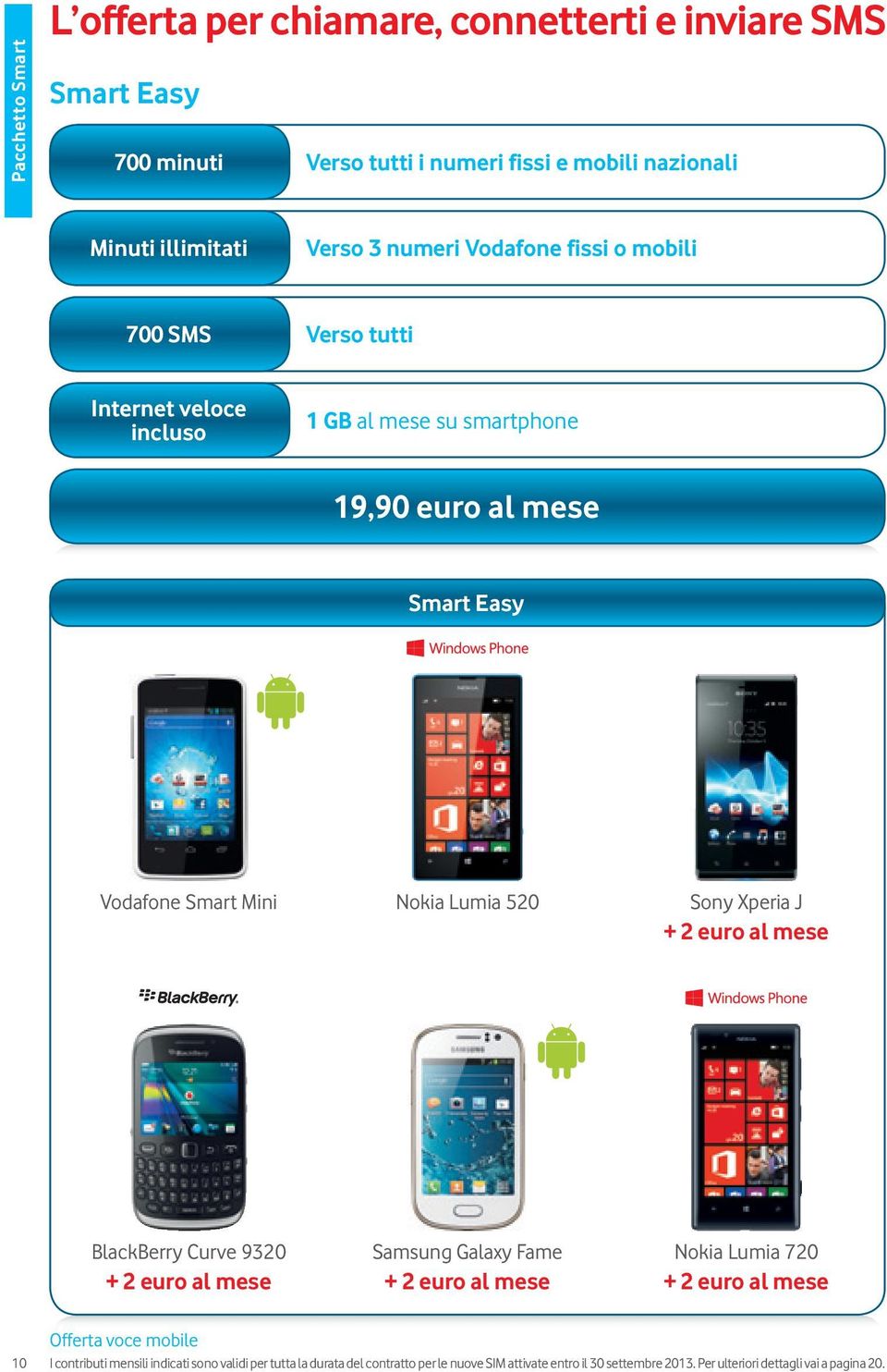 520 Sony Xperia J + 2 euro al mese BlackBerry Curve 9320 Samsung Galaxy Fame Nokia Lumia 720 + 2 euro al mese + 2 euro al mese + 2 euro al mese 10 Offerta voce