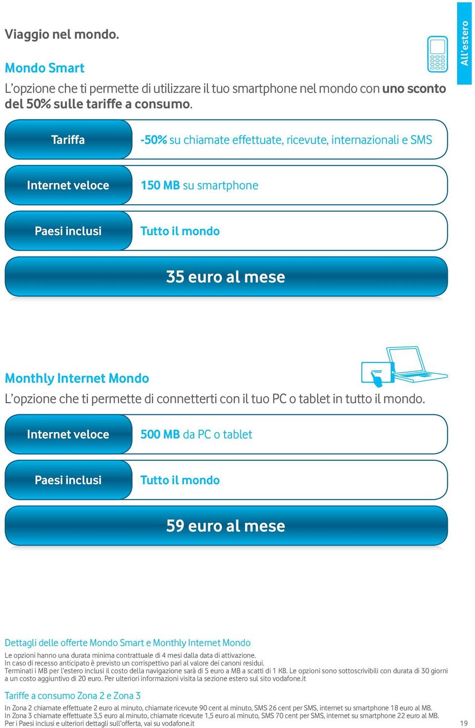 ti permette di connetterti con il tuo PC o tablet in tutto il mondo.